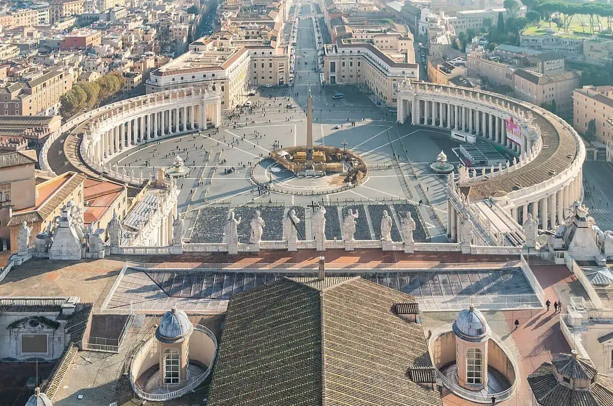 Smallest Countries in the World Size Vatican City 1